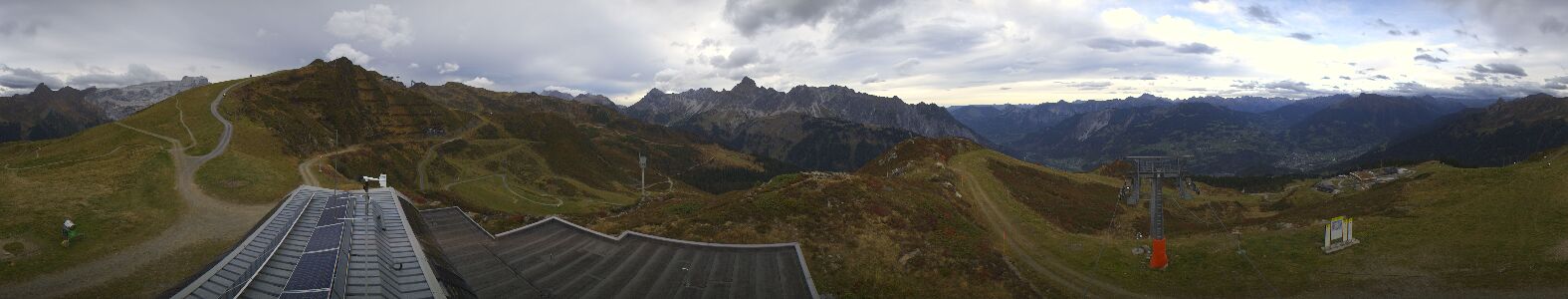 Golm | Bergstation Hüttenkopf