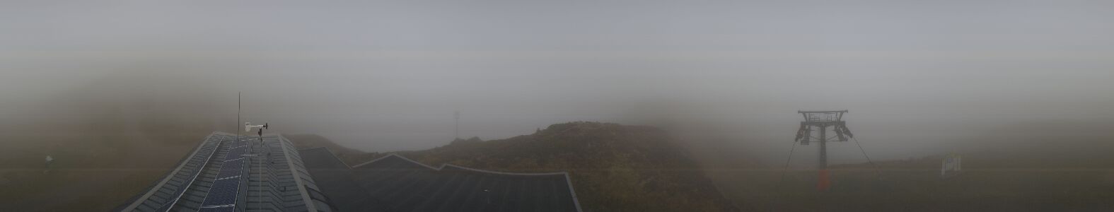 Golm | Bergstation Hüttenkopf