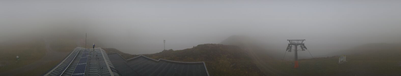 Golm | Bergstation Hüttenkopf