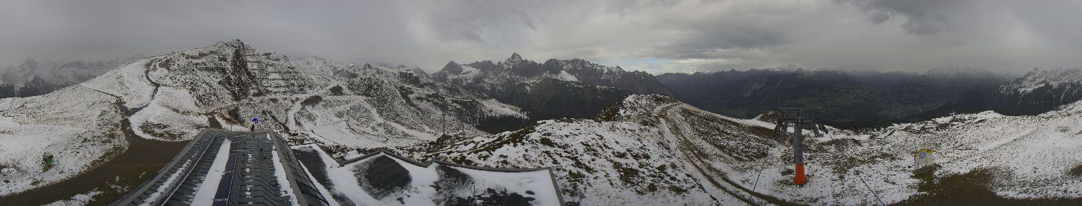 Golm | Bergstation Hüttenkopf