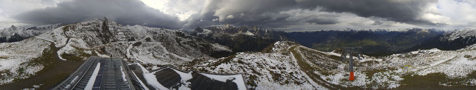 Golm | Bergstation Hüttenkopf