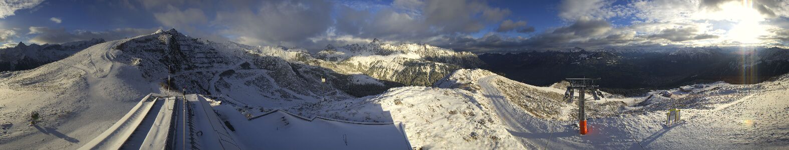 Golm | Bergstation Hüttenkopf