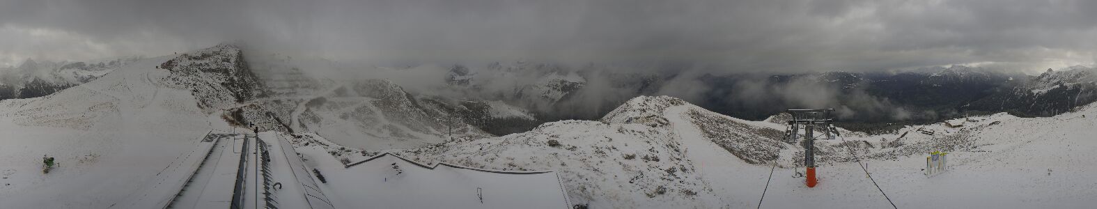 Golm | Bergstation Hüttenkopf