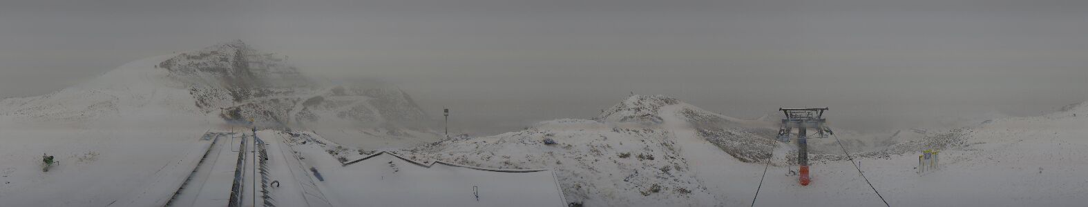Golm | Bergstation Hüttenkopf