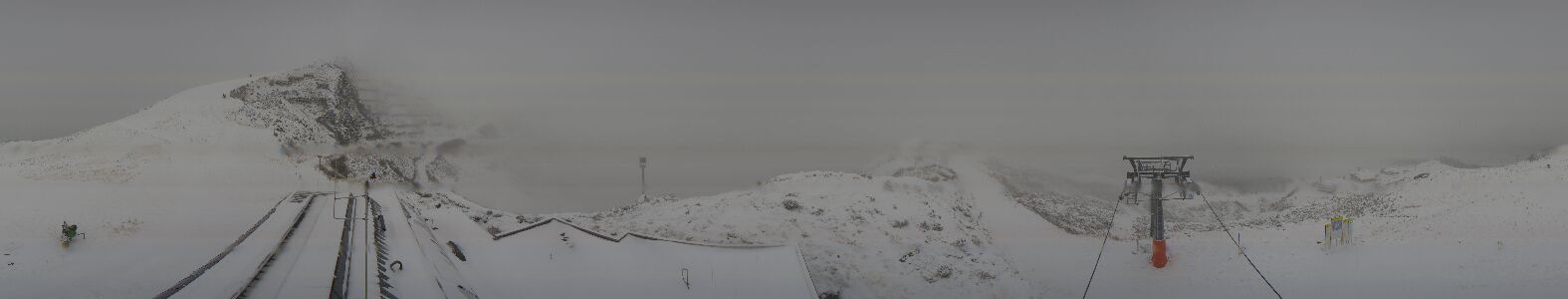 Golm | Bergstation Hüttenkopf