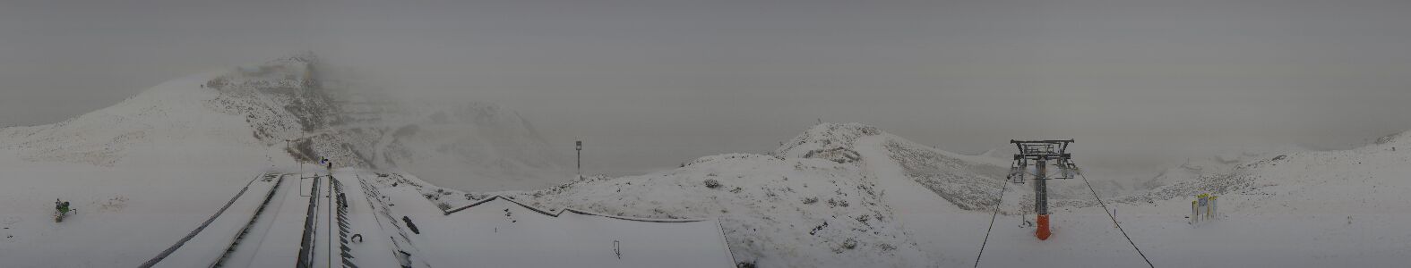 Golm | Bergstation Hüttenkopf