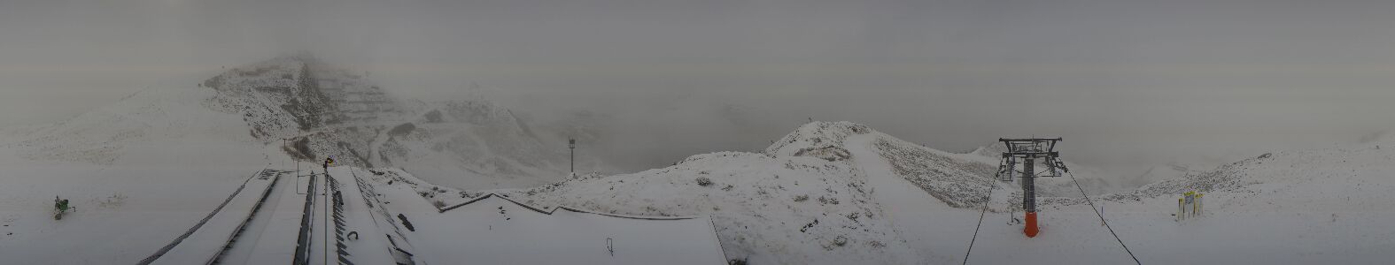 Golm | Bergstation Hüttenkopf