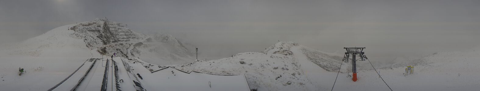 Golm | Bergstation Hüttenkopf