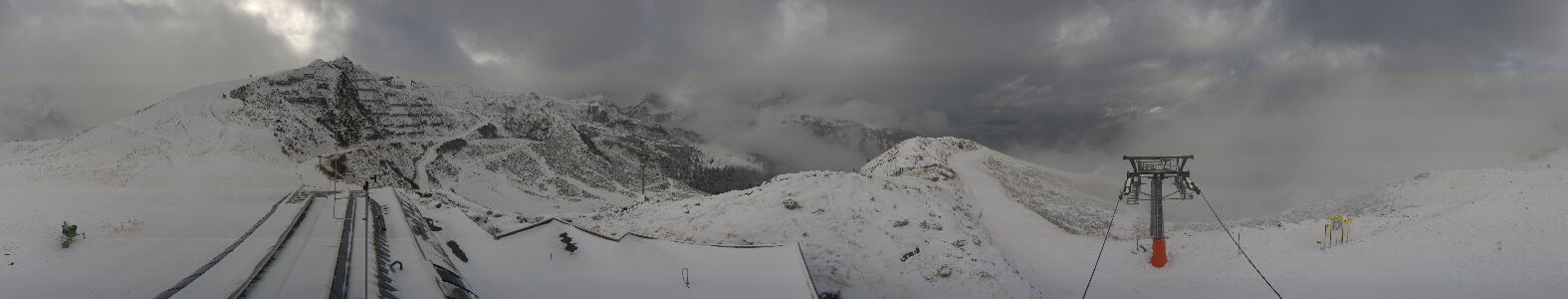 Golm | Bergstation Hüttenkopf