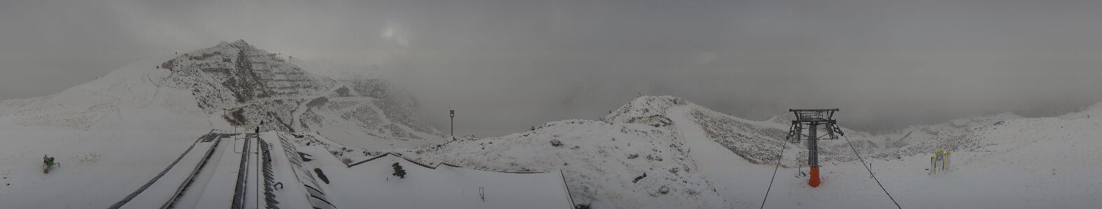 Golm | Bergstation Hüttenkopf