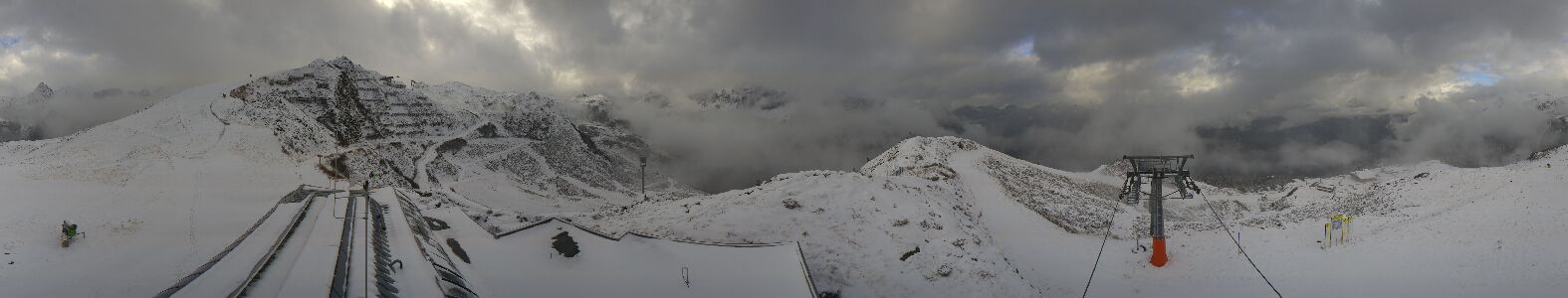 Webcam Bergstation Hüttenkopf