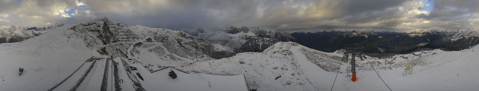 Golm | Bergstation Hüttenkopf