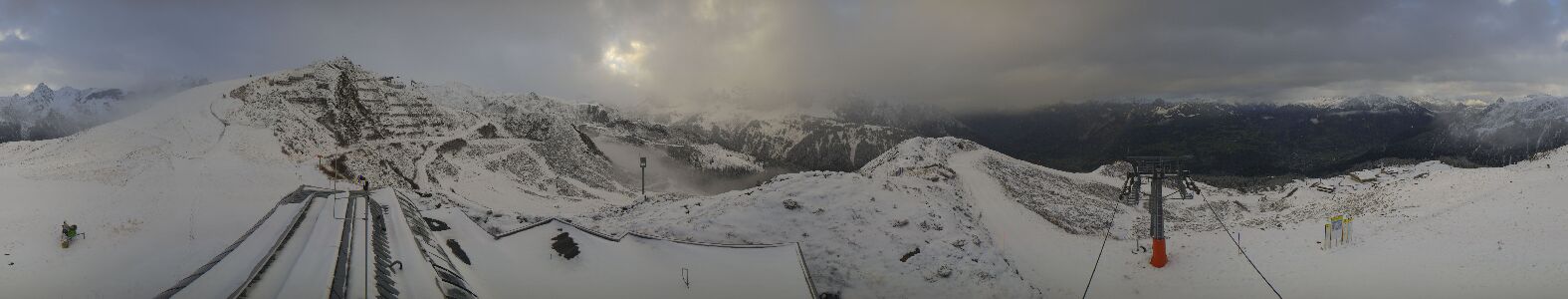 Webcam Bergstation Hüttenkopf