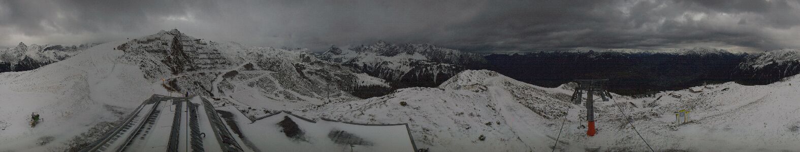 Golm | Bergstation Hüttenkopf