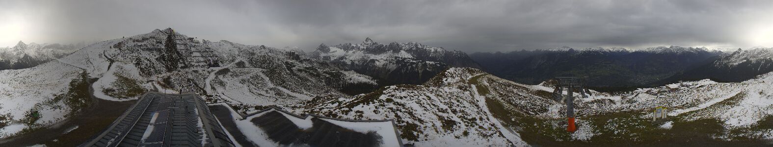 Golm | Bergstation Hüttenkopf