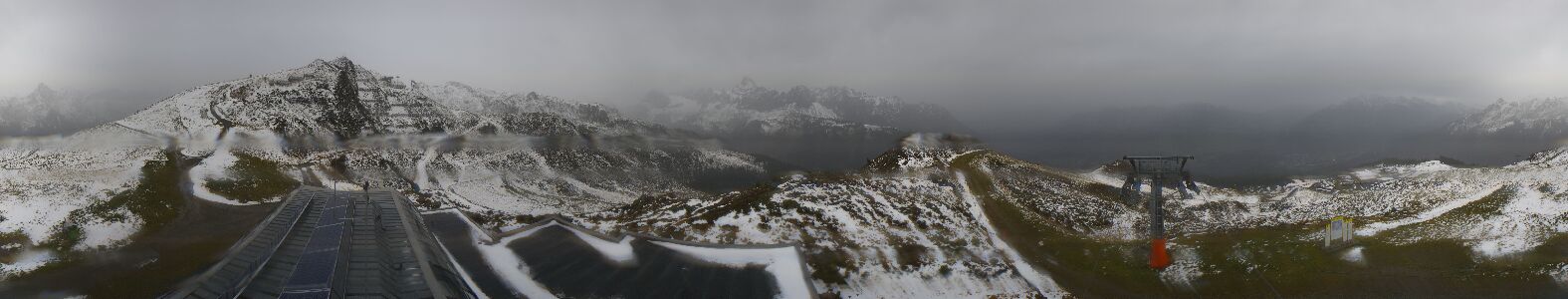 Golm | Bergstation Hüttenkopf