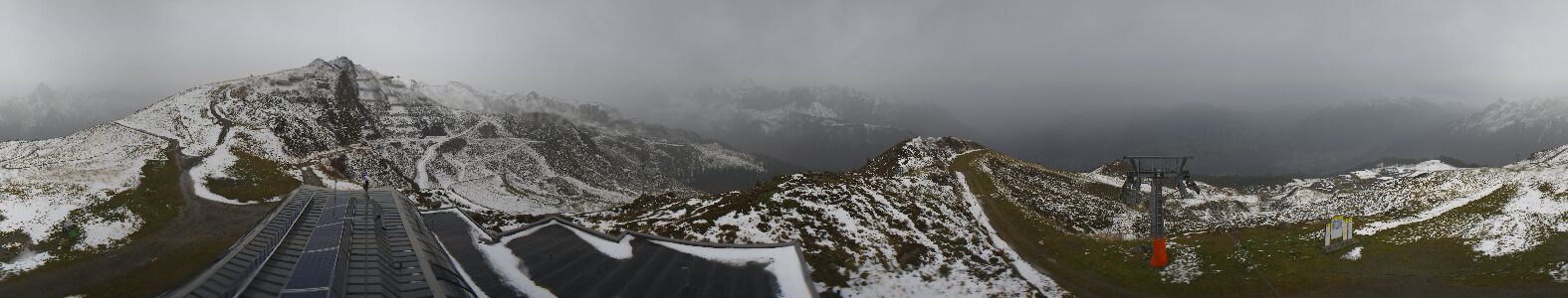 Golm | Bergstation Hüttenkopf