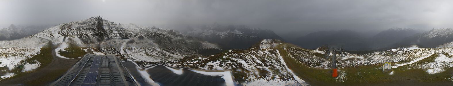 Golm | Bergstation Hüttenkopf