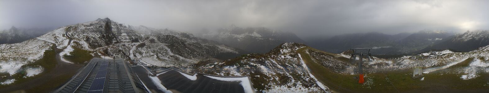 Golm | Bergstation Hüttenkopf