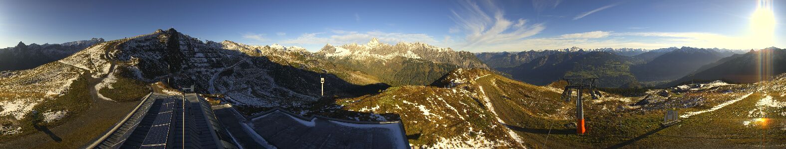 Webcam Bergstation Hüttenkopf