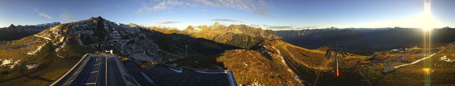 Webcam Bergstation Hüttenkopf