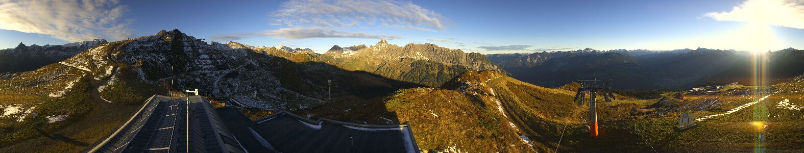 Webcam Bergstation Hüttenkopf