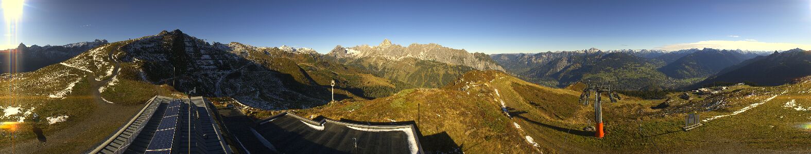 Golm | Bergstation Hüttenkopf