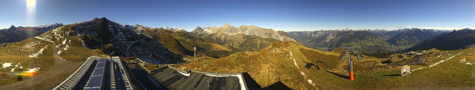 Golm | Bergstation Hüttenkopf