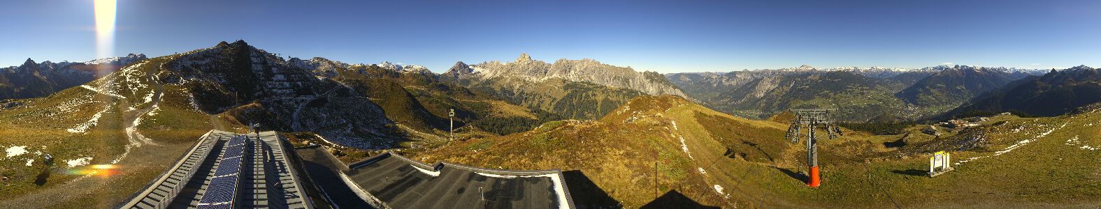 Webcam Bergstation Hüttenkopf