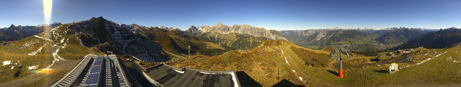 Webcam Bergstation Hüttenkopf