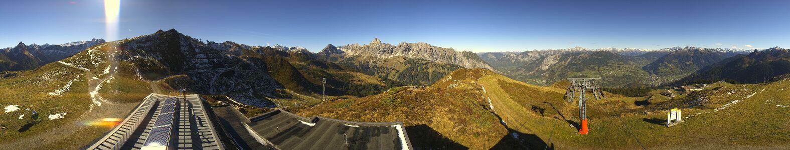 Golm | Bergstation Hüttenkopf