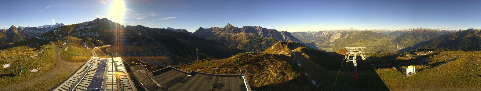 Webcam Bergstation Hüttenkopf