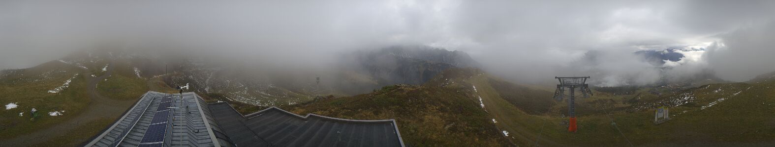 Webcam Bergstation Hüttenkopf