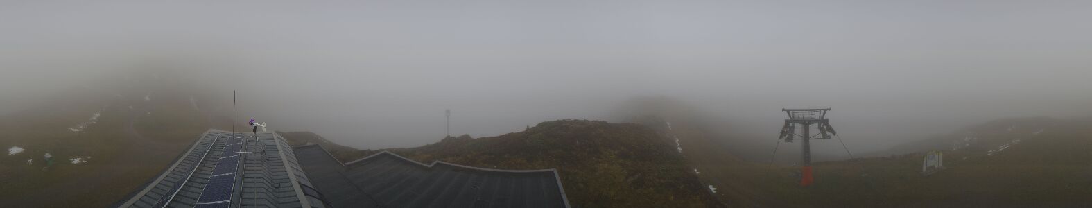 Webcam Bergstation Hüttenkopf