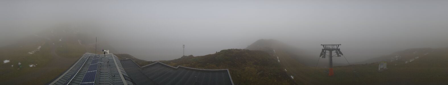 Webcam Bergstation Hüttenkopf