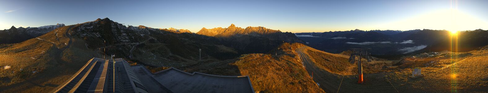 Webcam Bergstation Hüttenkopf