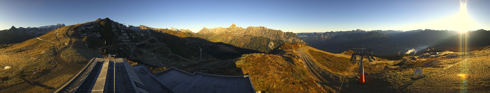 Webcam Bergstation Hüttenkopf