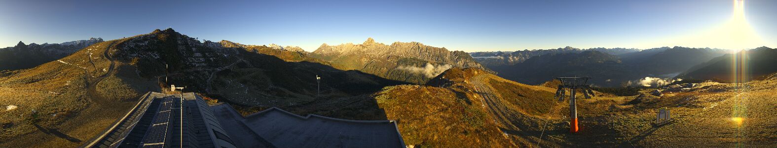 Golm | Bergstation Hüttenkopf