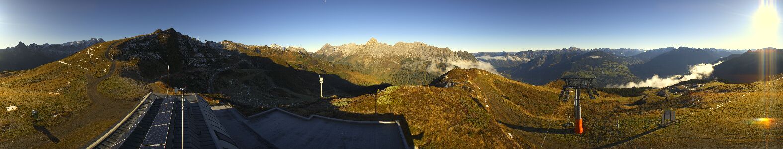 Webcam Bergstation Hüttenkopf