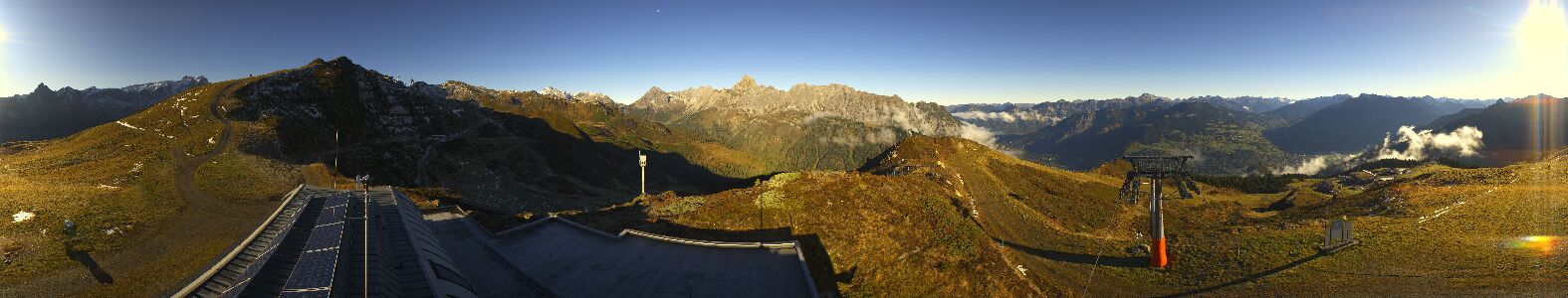Webcam Bergstation Hüttenkopf