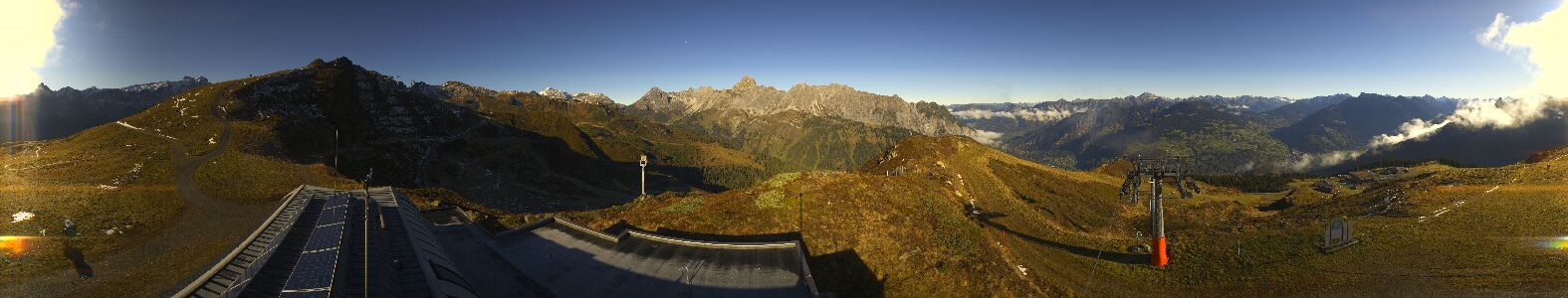 Webcam Bergstation Hüttenkopf