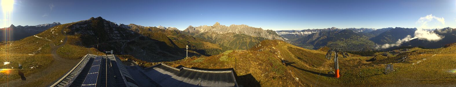 Golm | Bergstation Hüttenkopf