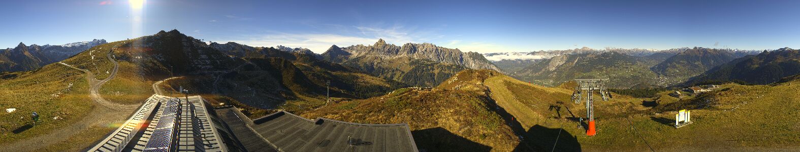 Webcam Bergstation Hüttenkopf