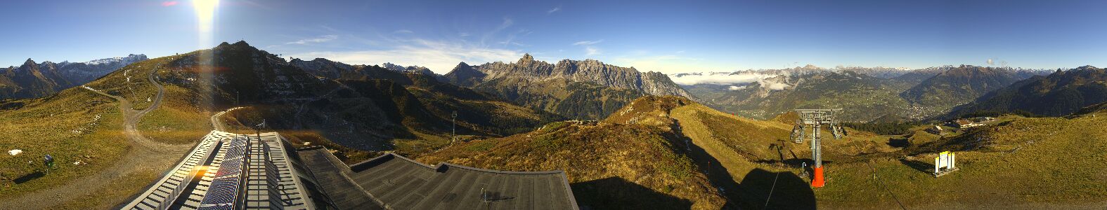 Webcam Bergstation Hüttenkopf