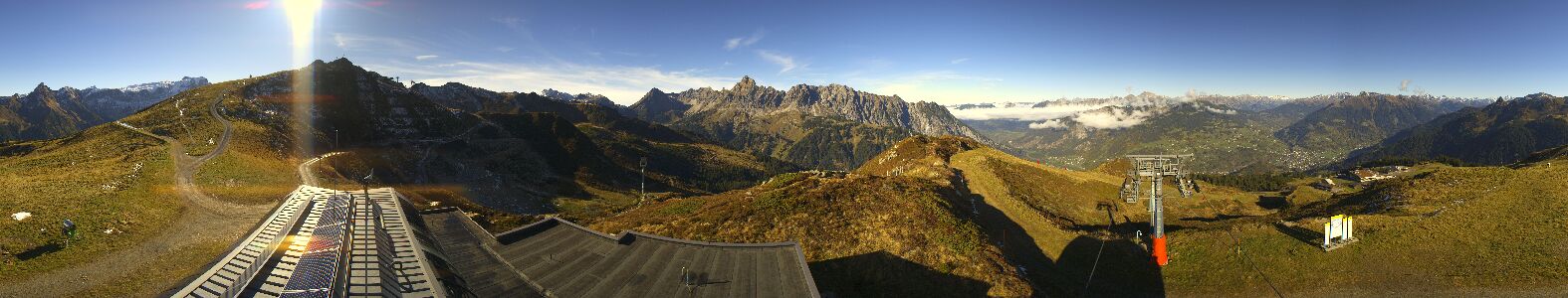 Webcam Bergstation Hüttenkopf