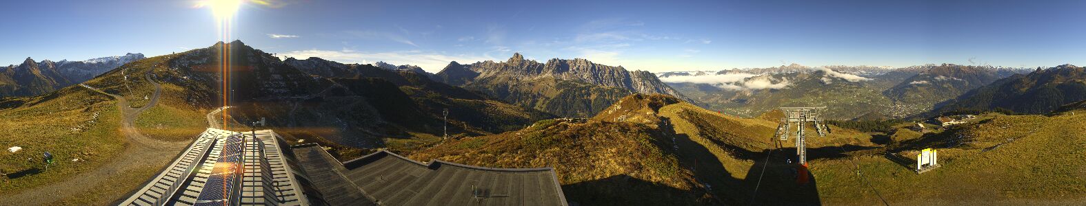 Webcam Bergstation Hüttenkopf