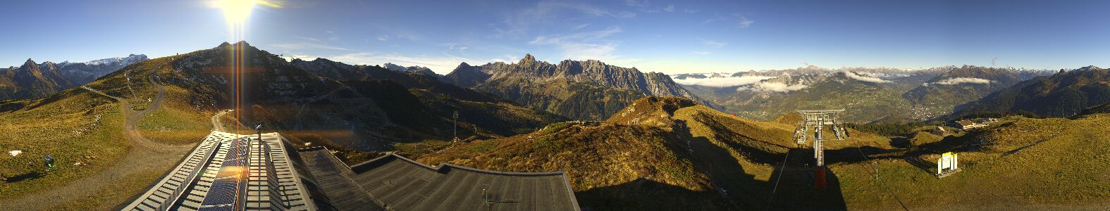 Webcam Bergstation Hüttenkopf