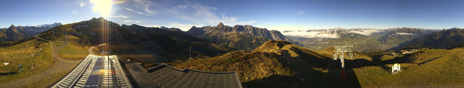 Golm | Bergstation Hüttenkopf