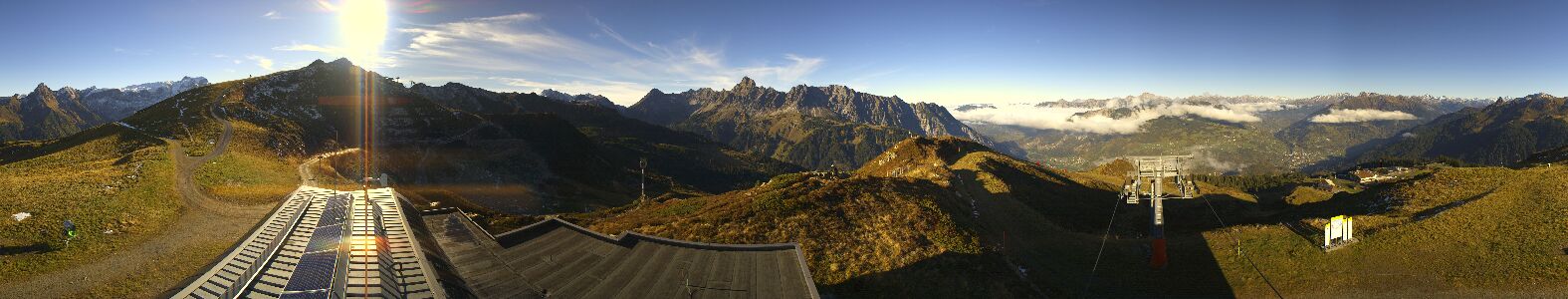Webcam Bergstation Hüttenkopf