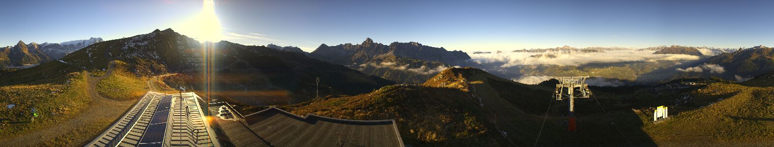 Webcam Bergstation Hüttenkopf